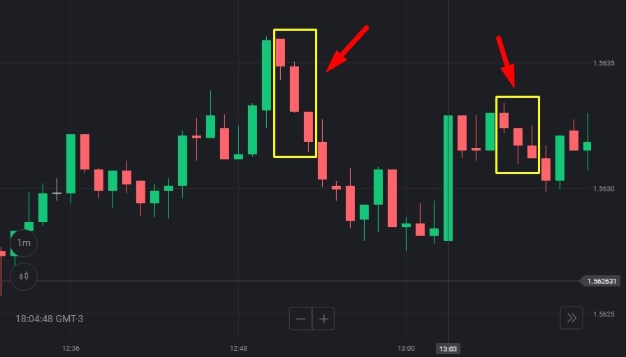 Pocket Option Crypto Panduan Lengkap untuk Perdagangan Cryptocurrency